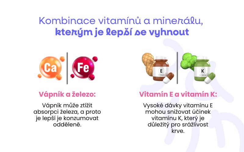 kombinace vitaminu neladi